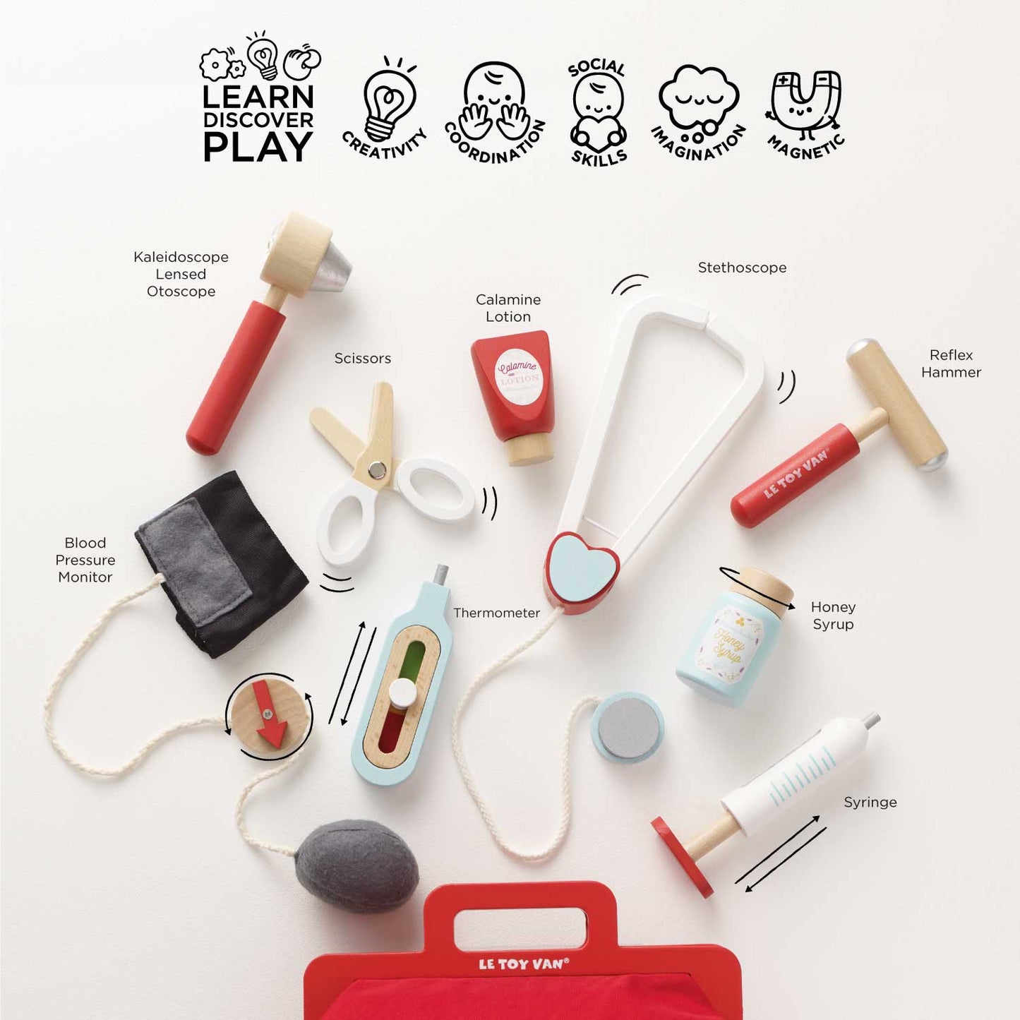 Careers Role Play Kit