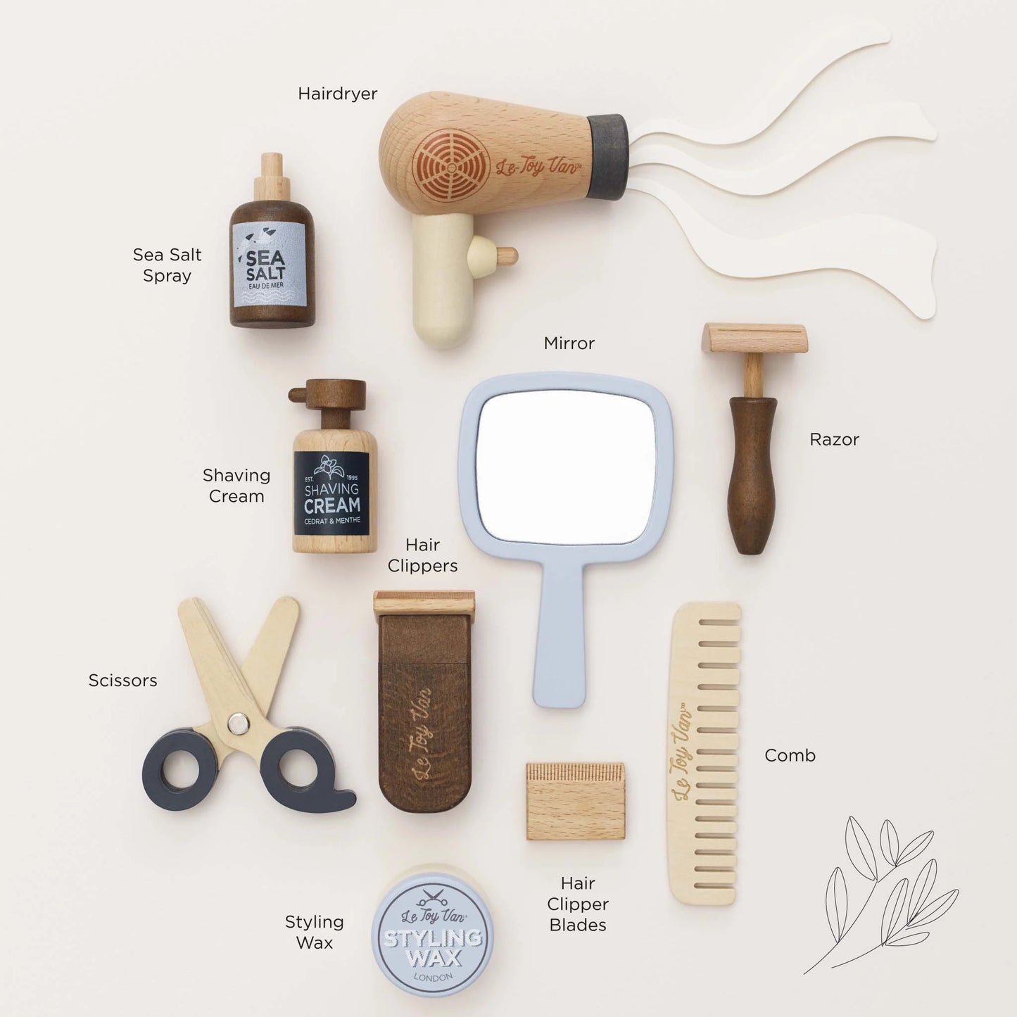 Careers Role Play Kit